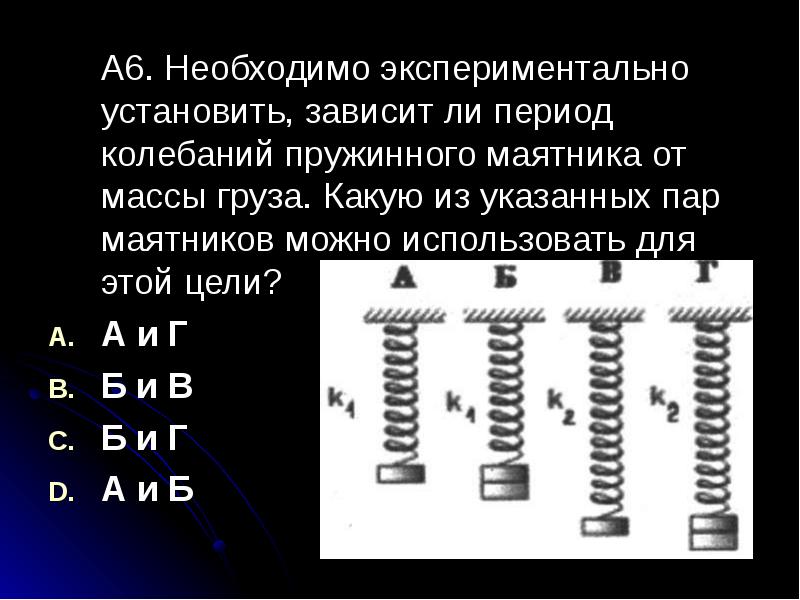 Зависимость периода пружинного маятника от массы груза