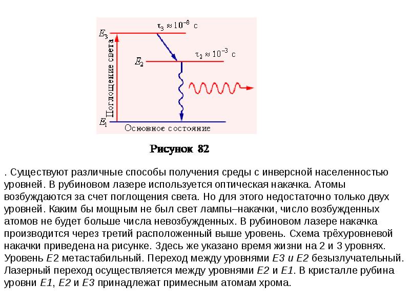 Инверсное изображение это