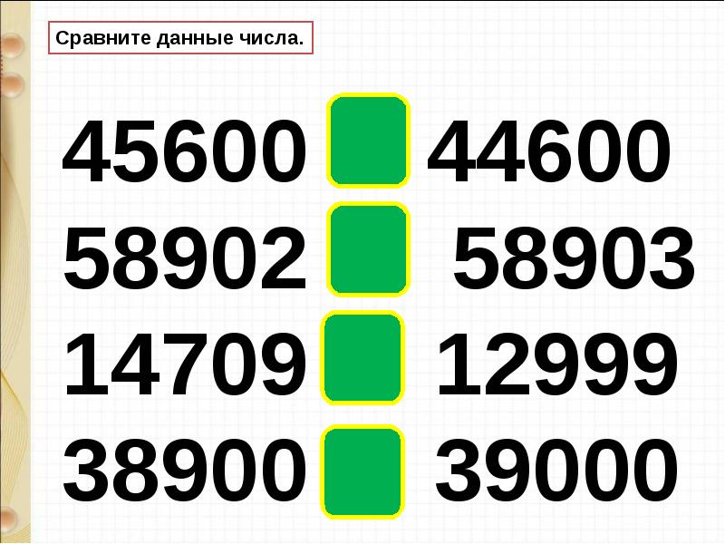 Увеличение уменьшение числа в 10 в 100 раз 3 класс школа россии презентация