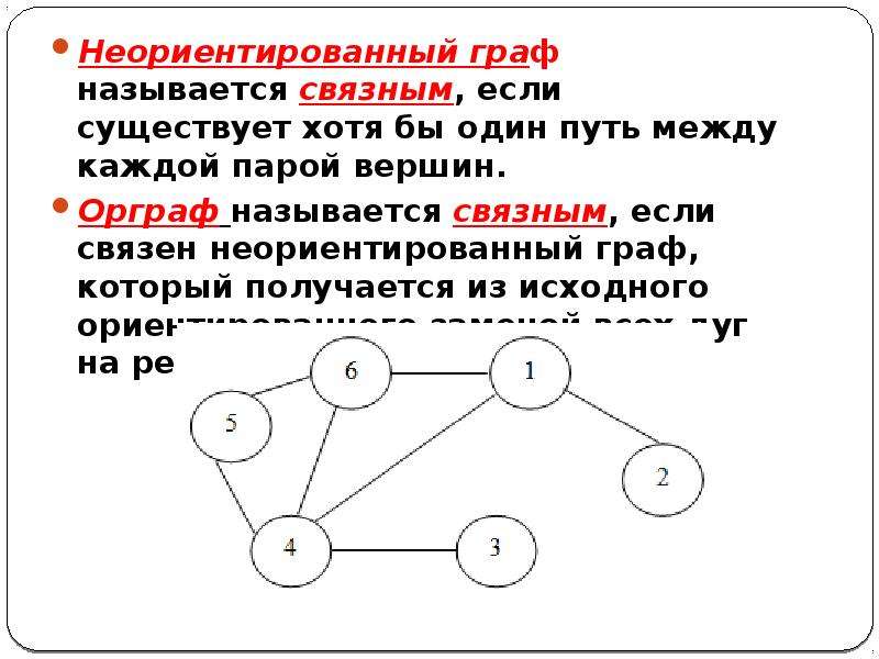 Метрики графов