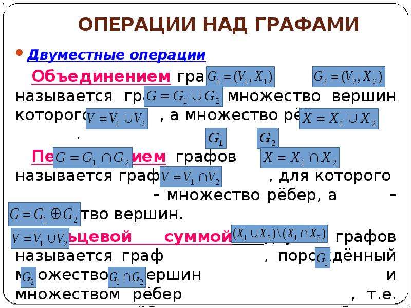 Элементы графа. Виды графов и операции над ними. Операции над графами. Операции над графами объединение. Операция слияния вершин.