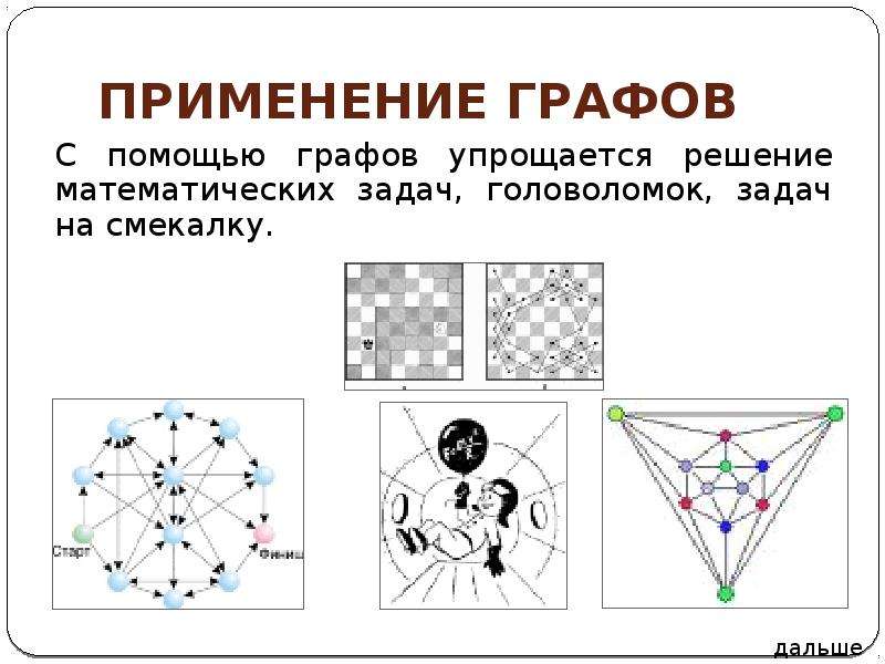 Теория графов помощь. Виды графов и операции над ними. Решение математических задач с помощью графов. Элементы графа. Графы элементы графов виды графов и операции над ними.