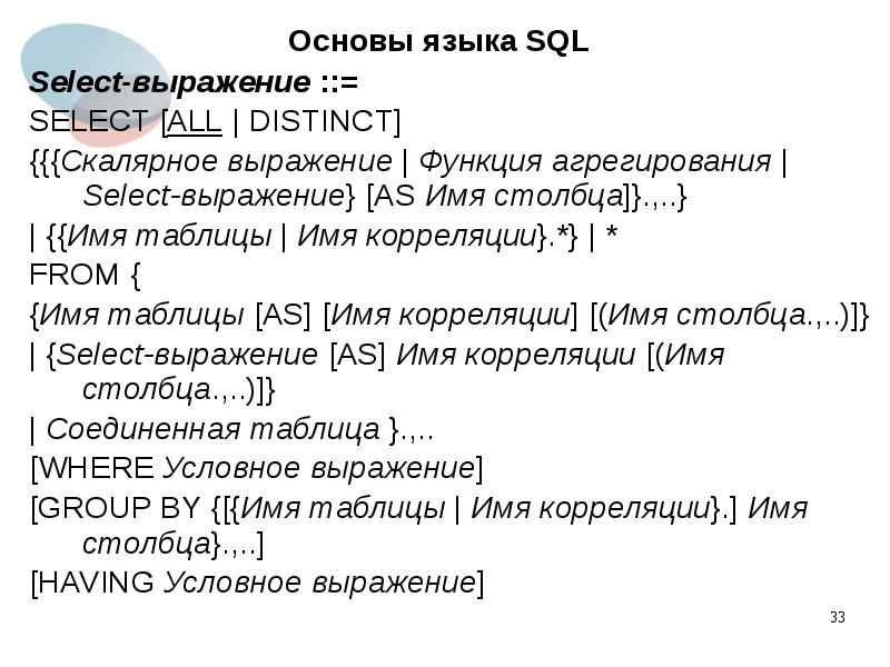 Основные понятия языка sql презентация