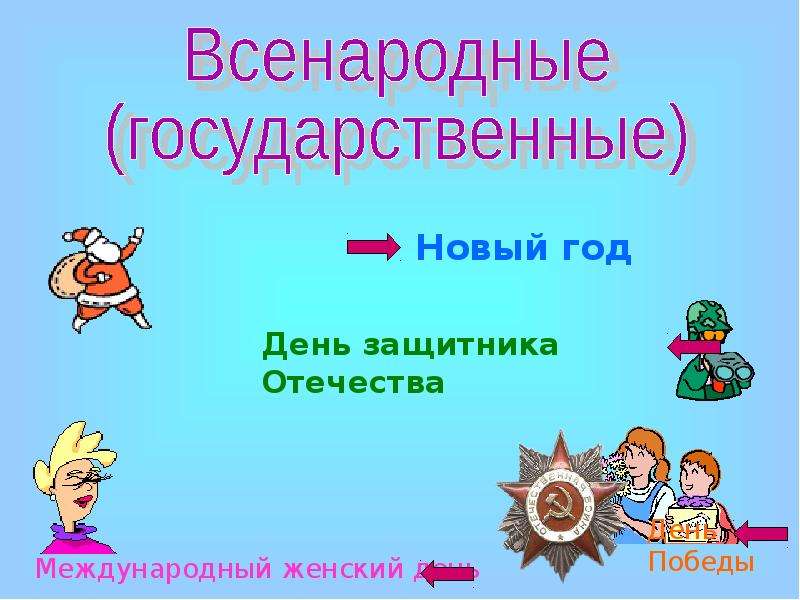 Проект такие разные праздники