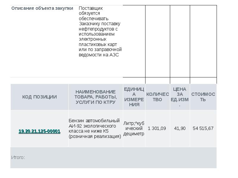 Дробление закупок по 44 фз ответственность