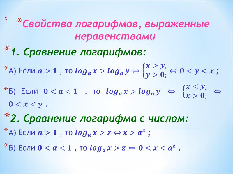 Логарифм по основанию x неравенство. Как сравнить логарифм и число. Логарифмические неравенства. Неравенства с логарифмами. Свойства логарифмов в неравенствах.