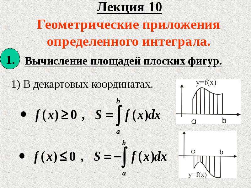 Определенные интегралы презентация