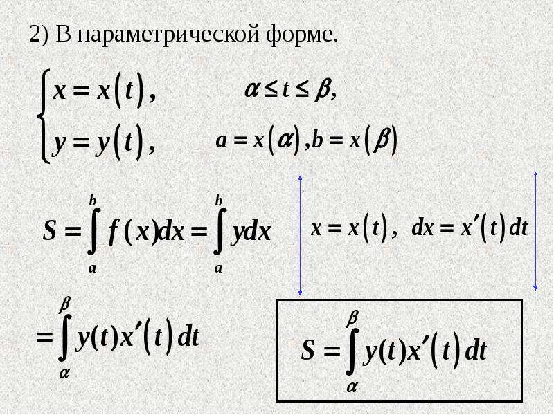 Приложения определенного интеграла презентация