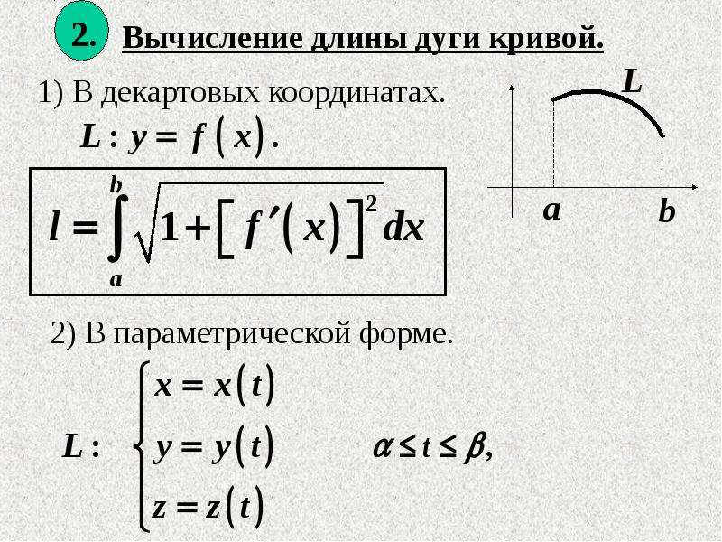 Приложения определенного интеграла презентация