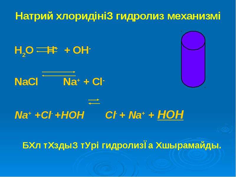Время гидролиза. Тұздар гидролизі. Na+h2o гидролиза. Гидрофторид натрия гидролиз. Гидролиз фторида натрия.