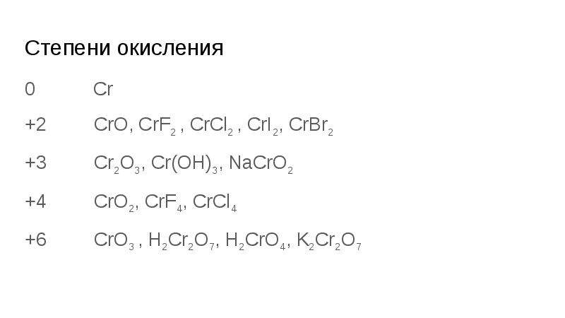 Nh4 2cr2o7 степень окисления