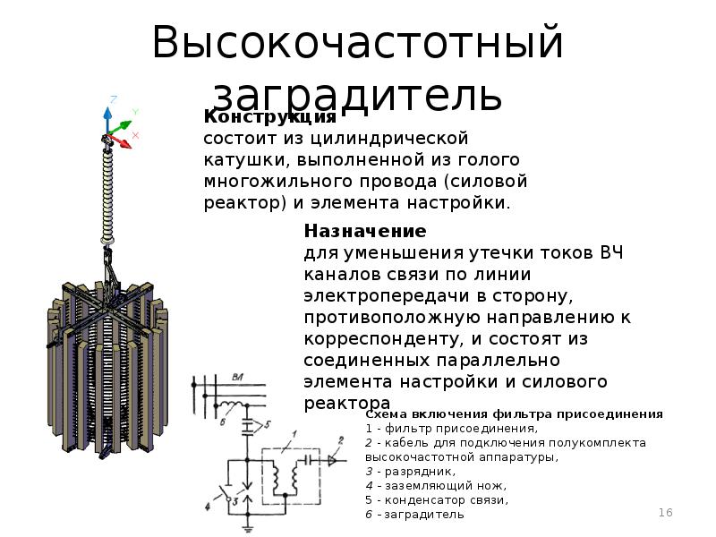 Вч заградитель на схеме