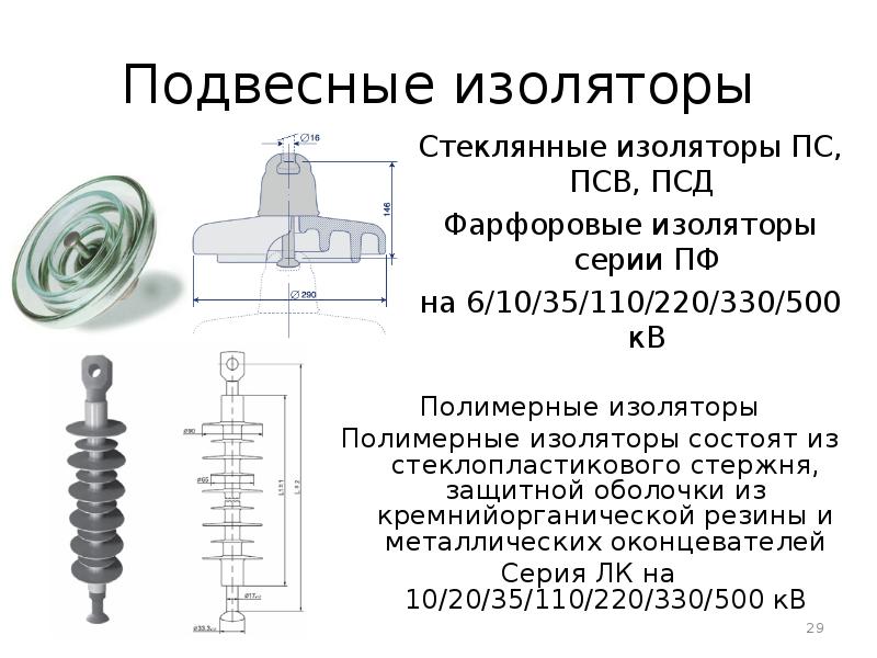 Изолятор надпись картинка