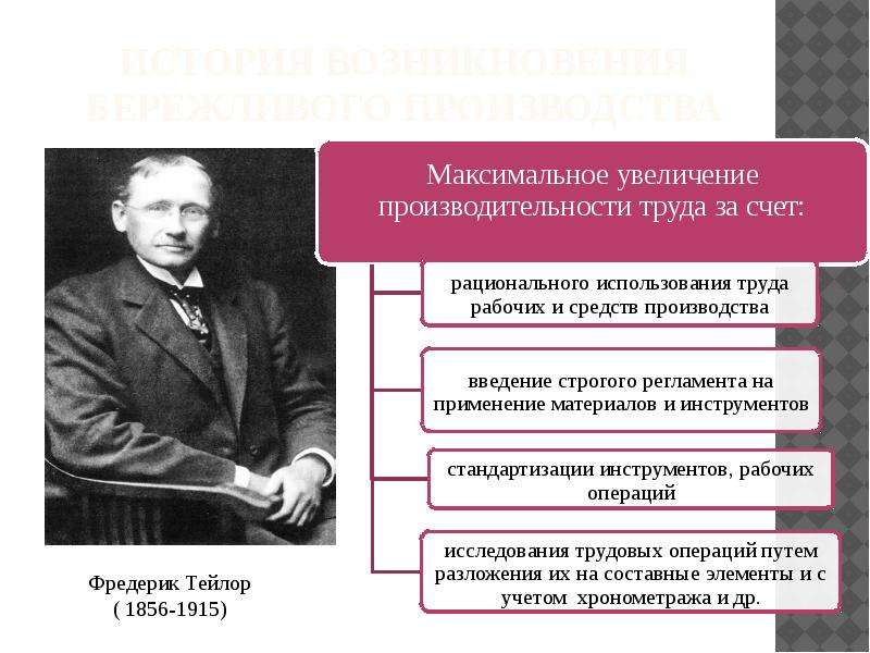 Максимальное повышение. Фредерик Тейлор принципы бережливого производства. История бережливого производства. История возникновения бережливого производства. Фредерик Тейлор Бережливое производство инструмент.