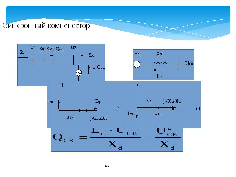 Синхронные компенсаторы презентация