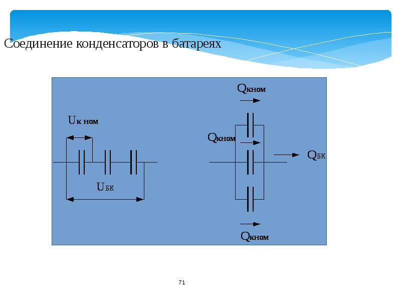 Соединение конденсаторов в батарею физика