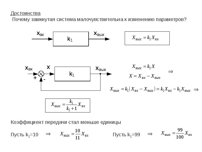 Теория автоматического. Теория автоматического управления разомкнутая система. Замкнутая система с обратной связью Тау. Теория автоматического управления.разомкнутое управление. Теория автоматического управления замкнутые системы.