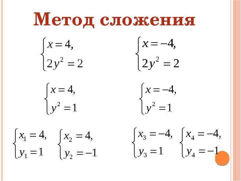 Решить систему 2 методами