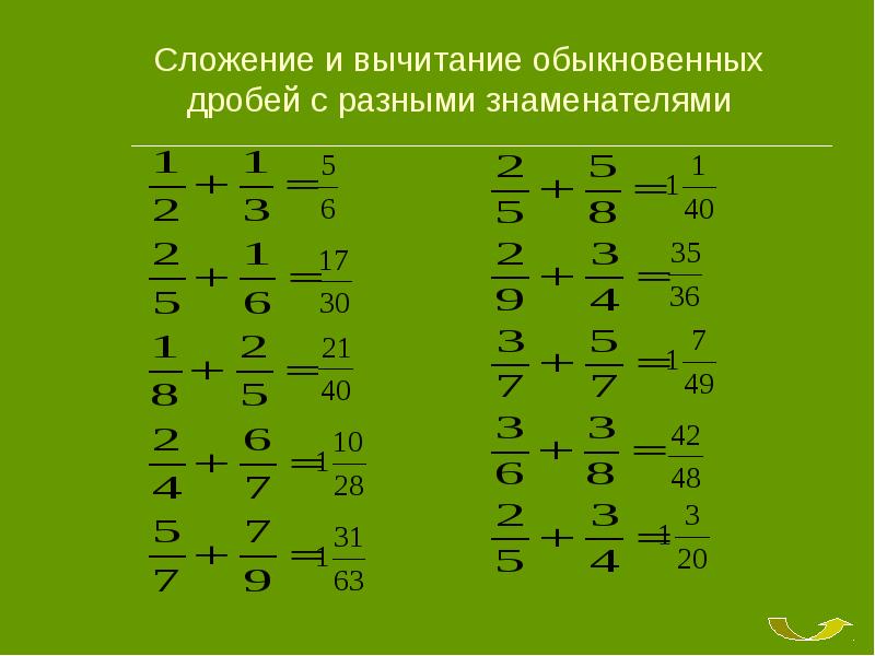 Сложение и вычитание обыкновенных дробей с разными знаменателями 5 класс презентация