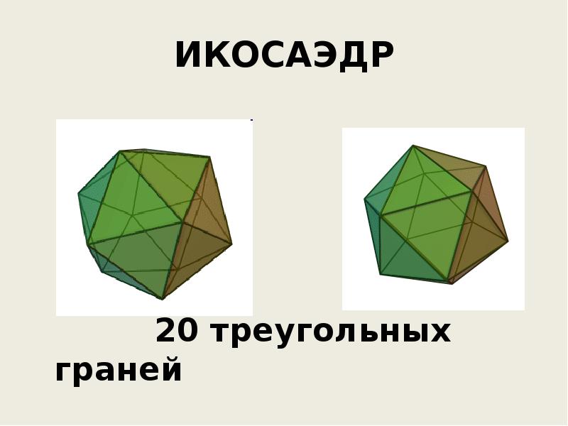 Виды икосаэдров. Тетрагон триоктаэдр. Фигура с треугольными гранями. Гексатетраэдр.