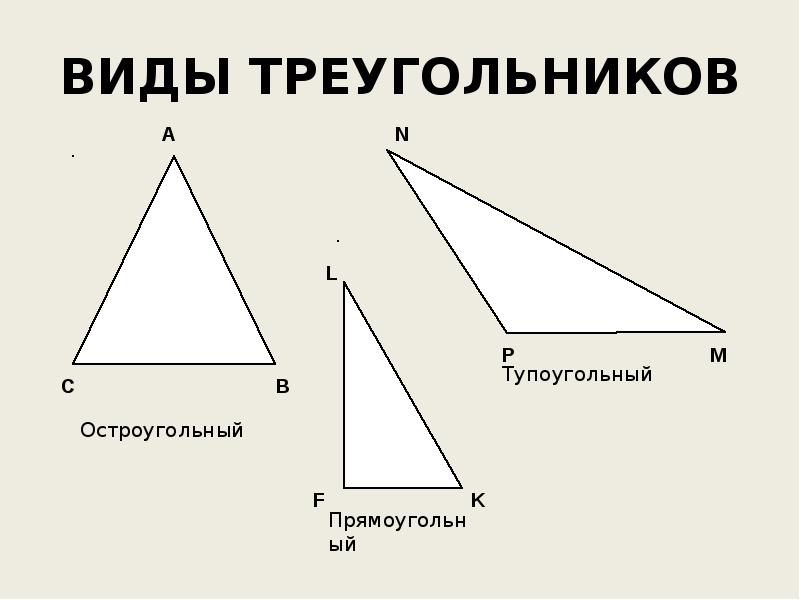Остроугольный треугольник фото