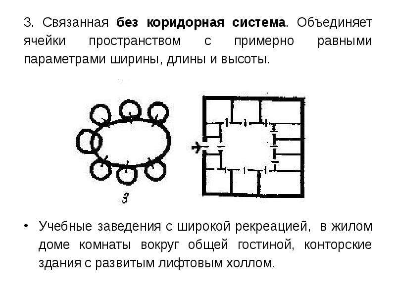 Коридорная схема