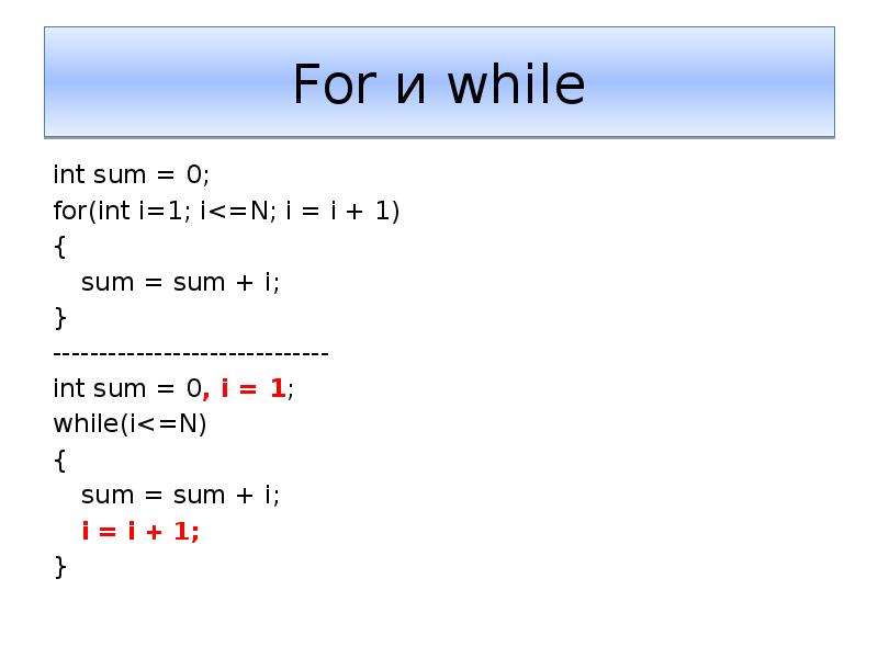 Sum 1 n. INT I = 1. Sum. N sum i=1. For (INT I = 0; I < N; I++) В С++.