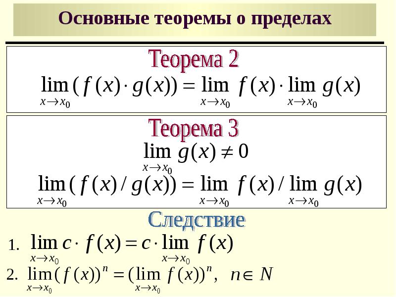 Утверждения о пределах. Основные теоремы о пределах. Основные теоремы о пределах последовательности. Предел последовательности, теоремы о пределах.. Основные теоремы о пределах функции в точке.