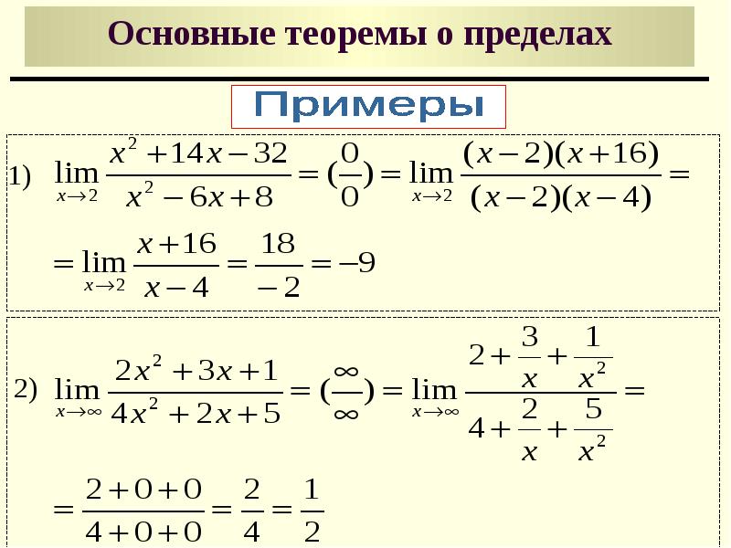 Презентация на тему предел числовой последовательности