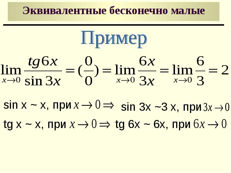 Эквивалентные бесконечно малые