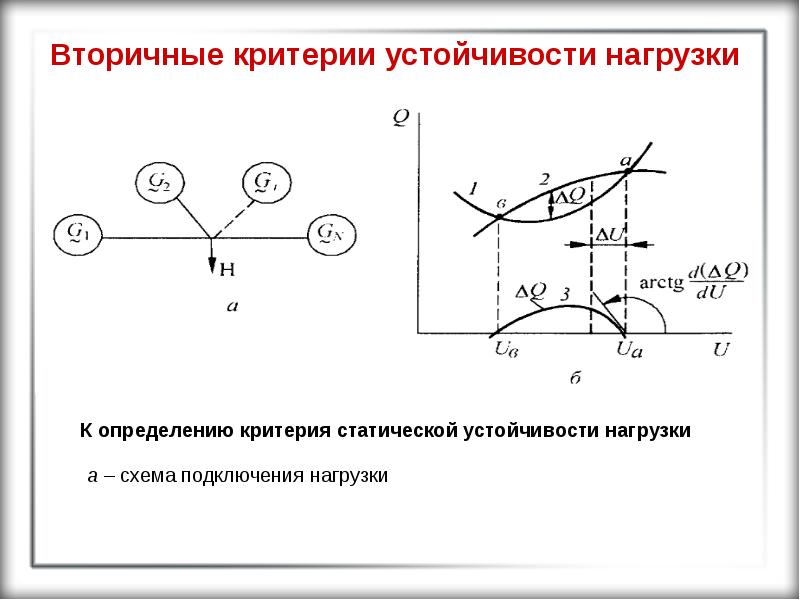 Оценка статической устойчивости схемы с двухсторонним питанием нагрузки