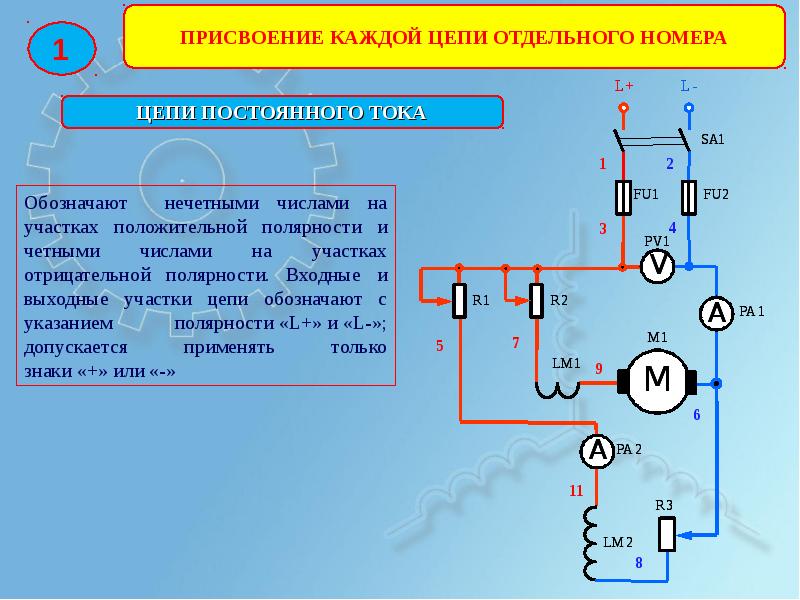 Что обозначает постоянный ток