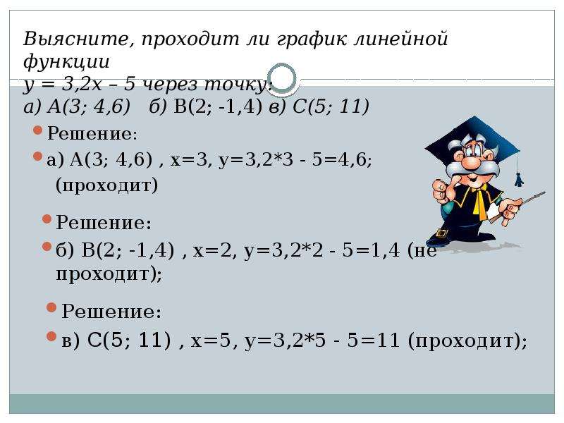 Принадлежит ли графику функции точка