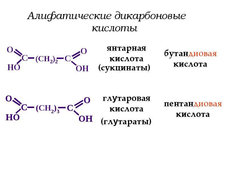 Дикарбоновые кислоты презентация