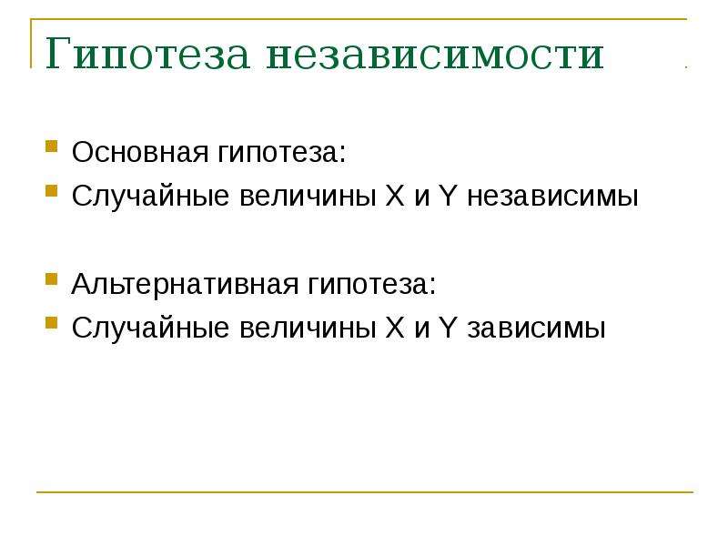 Предложена гипотеза. Гипотеза о независимости. Гипотеза о независимости случайных величин. Гипотеза о независимости двух признаков. Гипотеза о независимости наблюдаемых данных.