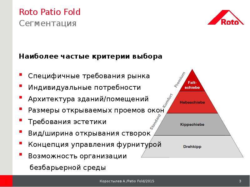 Сегмент клиентов банка. Премиум сегмент. Roto Fold. Банк премиум сегмент. Премиум сегмент для презентации.