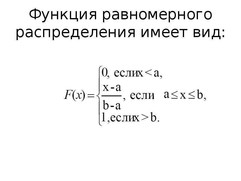 Функция имеющая распределение