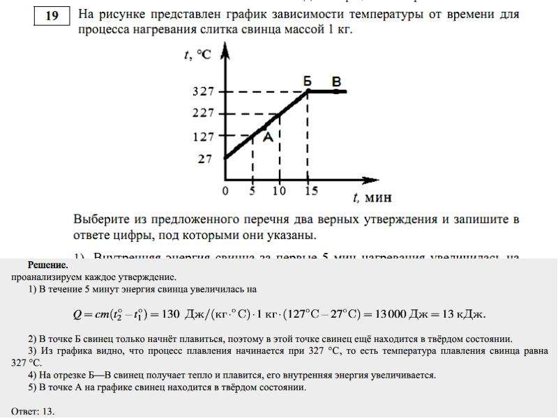 На рисунке представлены графики нагревания. График зависимости температуры свинца от времени. График зависимости температуры от времени нагревания. График зависимости температуры свинца от времени нагревания. На рисунке представлен график зависимости температуры.