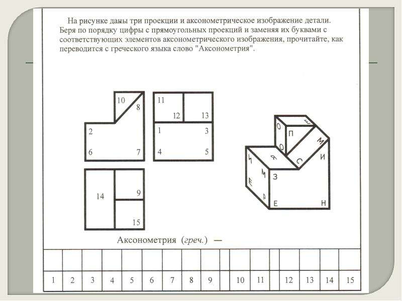 Аксонометрическое изображение это изображение проекций предмета на