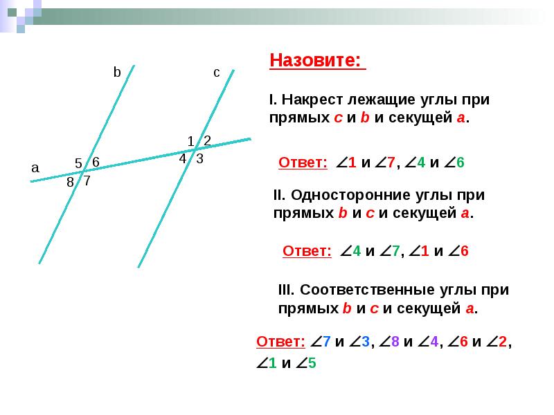 На рисунке секущей является прямая