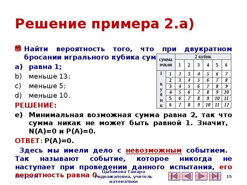 Сумма выпавших очков равна 6