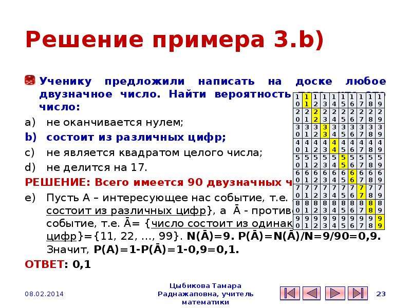 Простейшие вероятностные задачи 9 класс презентация мордкович