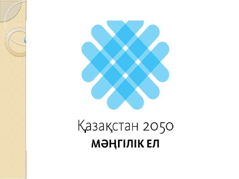 Қазақстан 2050 стратегиясы туралы презентация