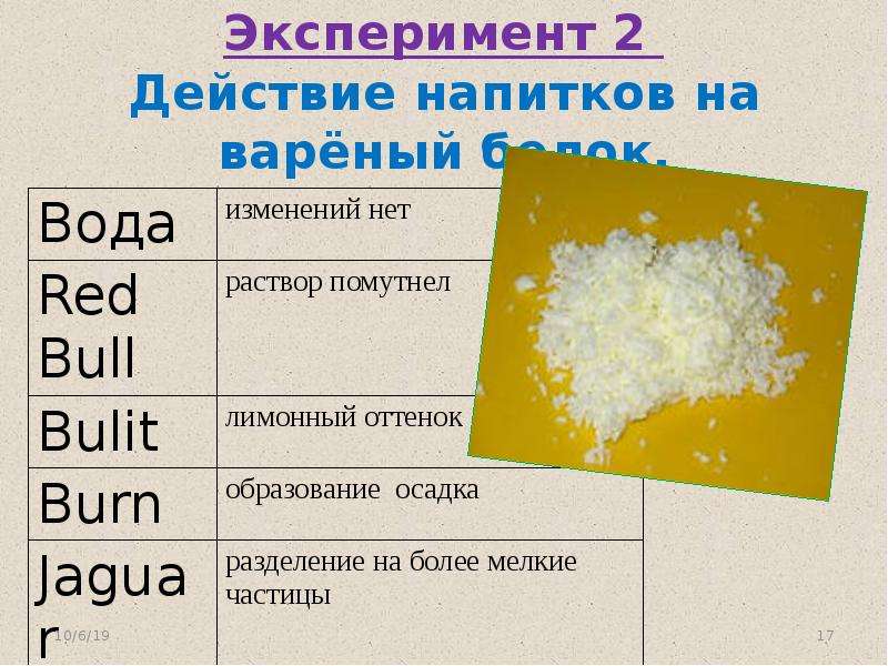 Вареный белок. Влияние Энергетиков на белки. Sio2 действие на организм человека. Какой структура белок в вареном белке. Почему энергетики плохо влияют на вареный белок.