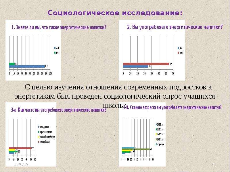 Презентация влияние энергетических напитков на организм подростка