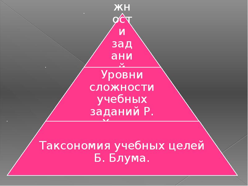 Принципы оценивания стоимости в целом схожи с оценками времени выполнения работ по проекту