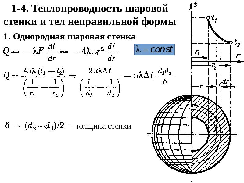 Толщина стенки цилиндрической стенки