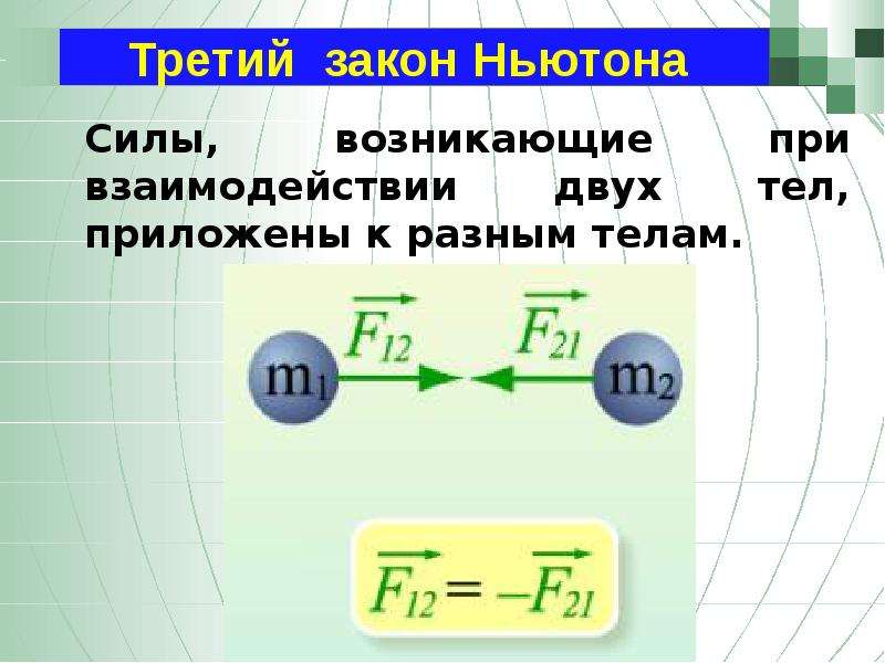 При взаимодействии двух тел