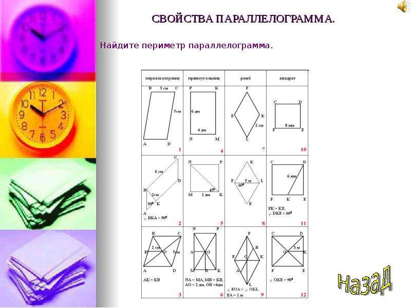 Упражнения по планиметрии на готовых чертежах