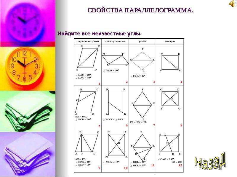 Упражнения по планиметрии на готовых чертежах